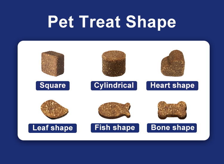 Vitality Soft Chews for Dogs™