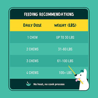 Vitality Soft Chews for Dogs™